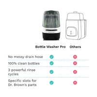 Baby Brezza Bottle Washer Pro - Automatic Cleaning Sterilizing And Drying With 20 High Pressure Jets thumbnail 6