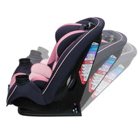 Safety 1st Grow and Go Slim Convertible Car Seat Rear Facing thumbnail 30