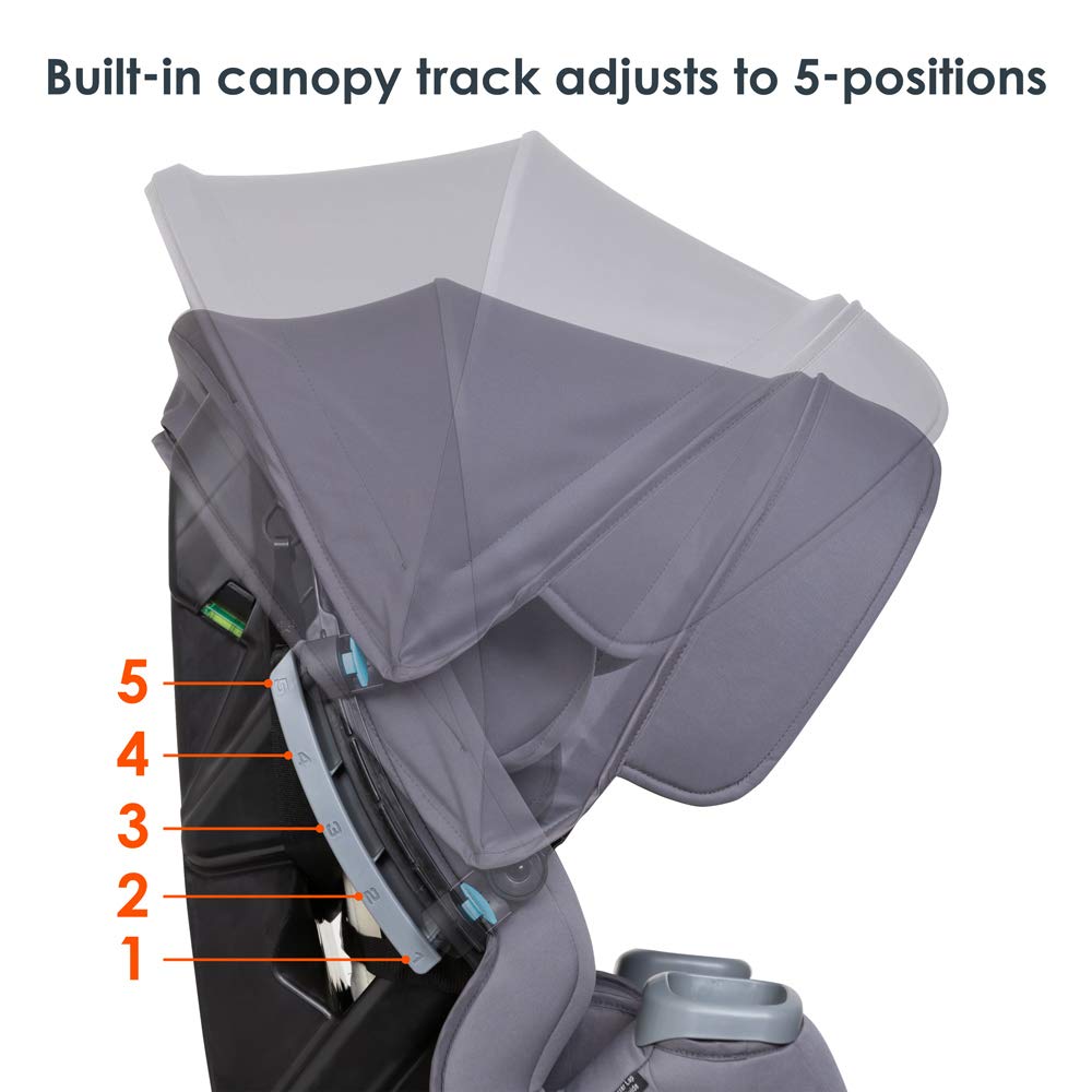 Baby Trend Cover Me 4 In 1 Convertible Car Seat Built In Canopy — image 34