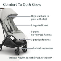 UPPAbaby Minu V3 Travel Stroller Lightweight One Hand Fold For Easy Overhead Travel thumbnail 29