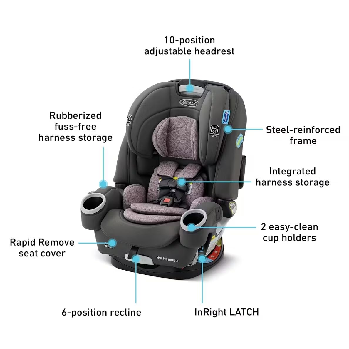 Graco 4Ever DLX 4in1 Car Seat 10 Years Of Use From Infant To Toddler For Safe AllInOne Growth — image 41