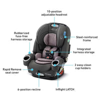 Graco 4Ever DLX 4in1 Car Seat 10 Years Of Use From Infant To Toddler For Safe AllInOne Growth thumbnail 41