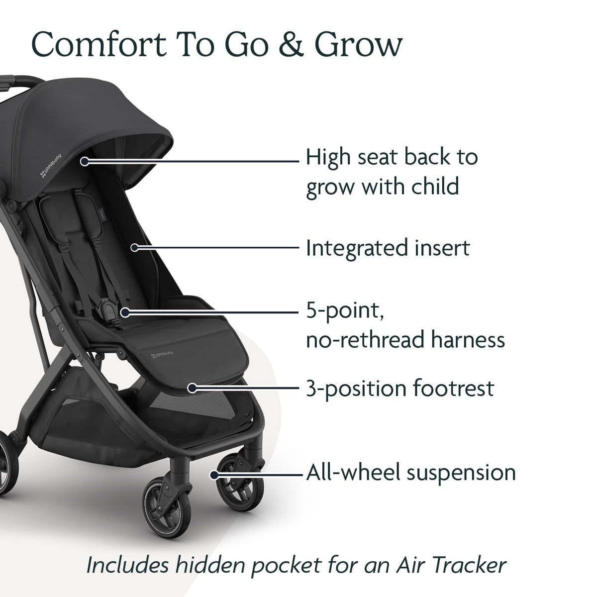UPPAbaby Minu V3 Travel Stroller Lightweight One Hand Fold For Easy Overhead Travel — image 25
