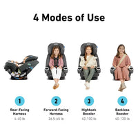 Graco 4Ever DLX 4in1 Car Seat 10 Years Of Use From Infant To Toddler For Safe AllInOne Growth thumbnail 31