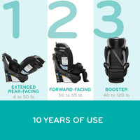 Evenflo Revolve360 Extend Rotational All In One Convertible Car Seat with 360 Degree Rotation and Extended Rear Facing thumbnail 18