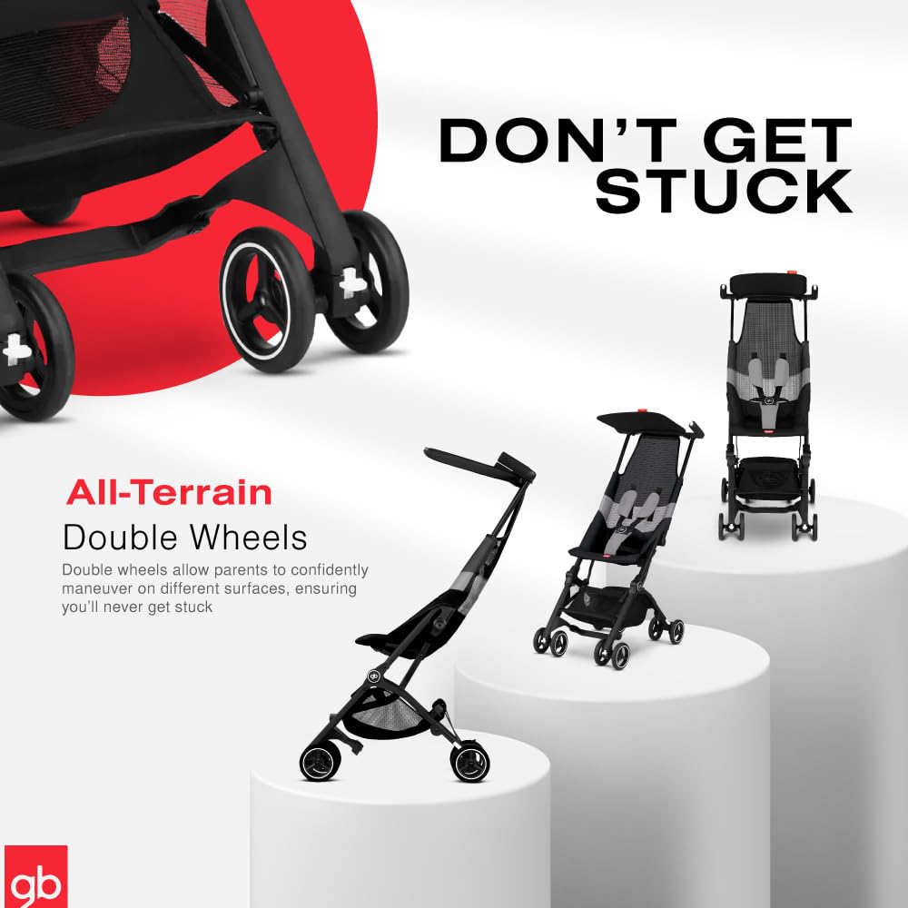 Gb Pockit All-Terrain Stroller Ultra Compact Design — image 48