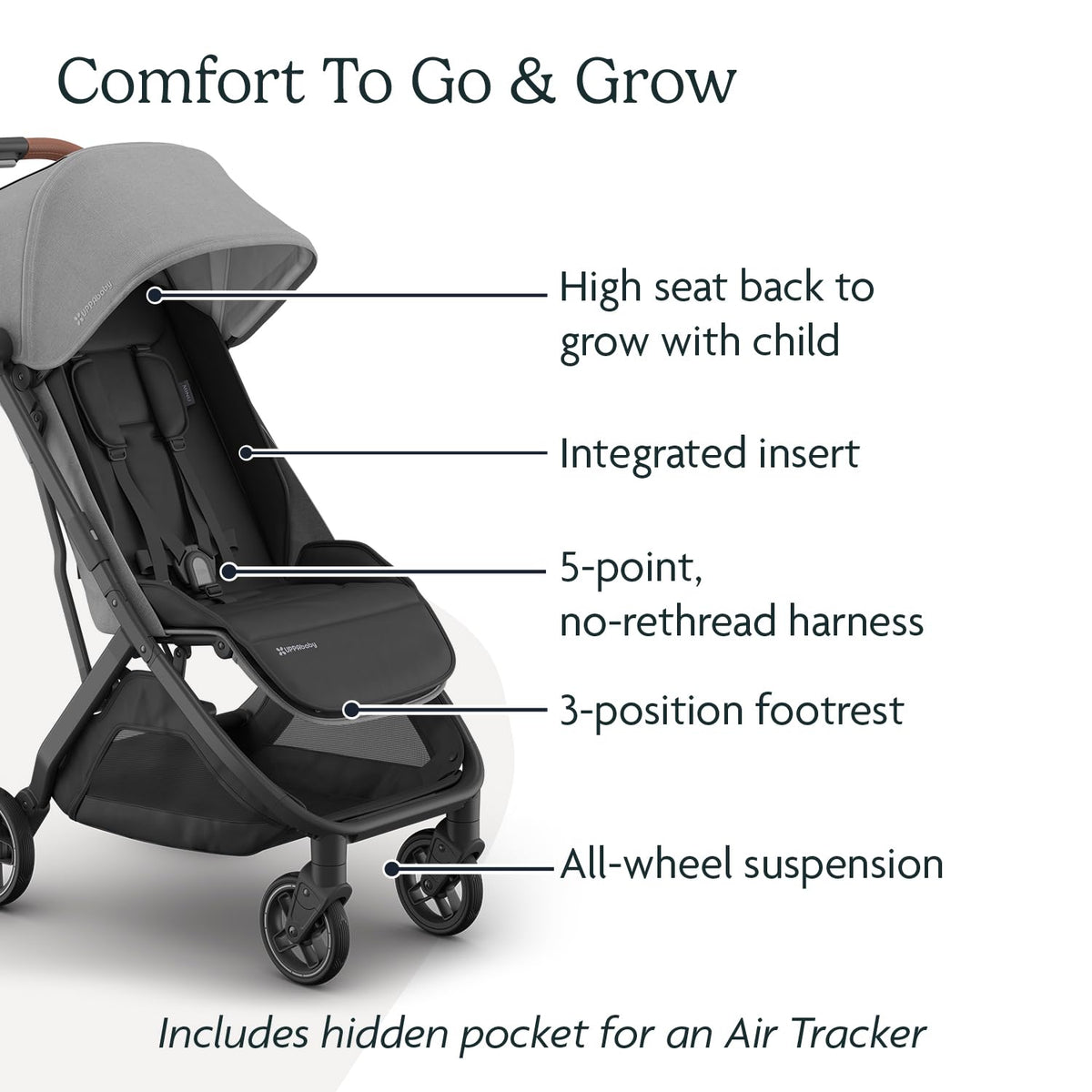UPPAbaby Minu V3 Travel Stroller Lightweight One Hand Fold For Easy Overhead Travel — image 20