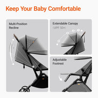 Ultra Air Lightweight Baby Travel Stroller One Handed Fold thumbnail 41