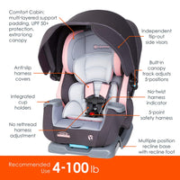 Baby Trend Cover Me 4 In 1 Convertible Car Seat Built In Canopy thumbnail 80