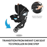 Evenflo Shyft DualRide Preemie and Infant Car Seat Stroller Combo