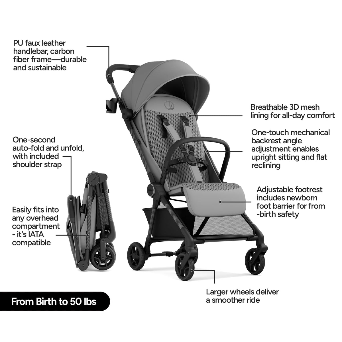 Mompush Nexis Carbon Travel Stroller Ultra Lightweight 11.5 Lb — image 8