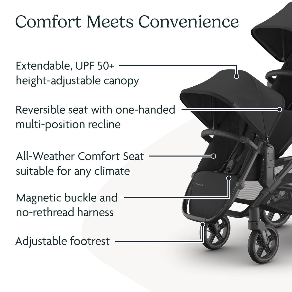 RumbleSeat V3 Second Seat For Vista Adapters Included All Weather — image 22