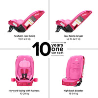 Diono Radian 3R Convertible Car Seat All In One Slim Fit 3 Across thumbnail 12