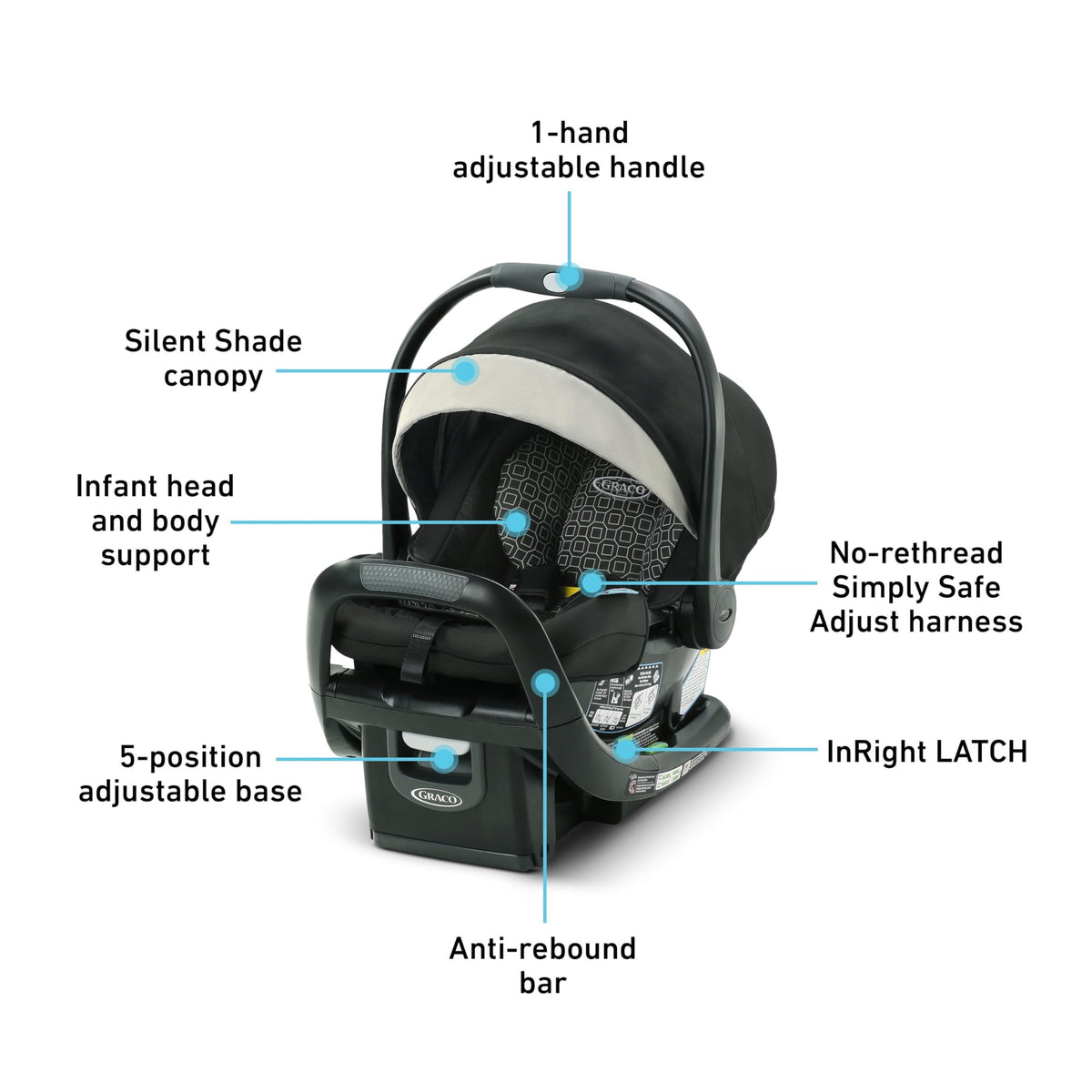 Graco SnugRide SnugFit Infant Car Seat Anti Rebound Bar for Safety — image 37