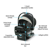 Graco SnugRide SnugFit Infant Car Seat Anti Rebound Bar for Safety thumbnail 37