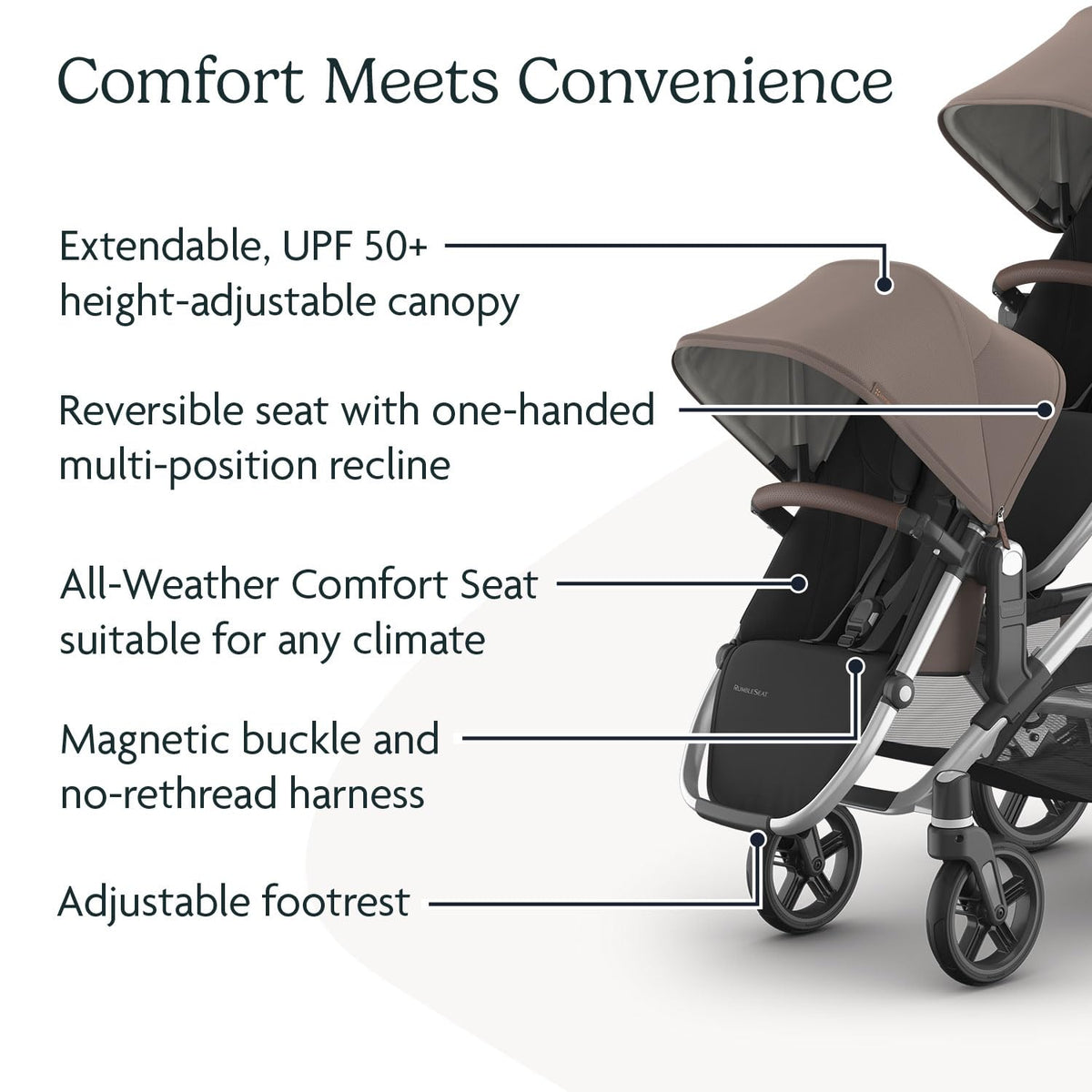 RumbleSeat V3 Second Seat For Vista Adapters Included All Weather — image 55