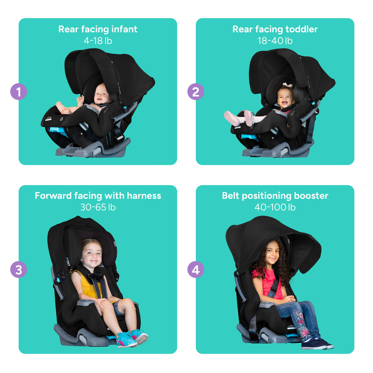Baby Trend Cover Me 4 In 1 Convertible Car Seat Built In Canopy — image 62