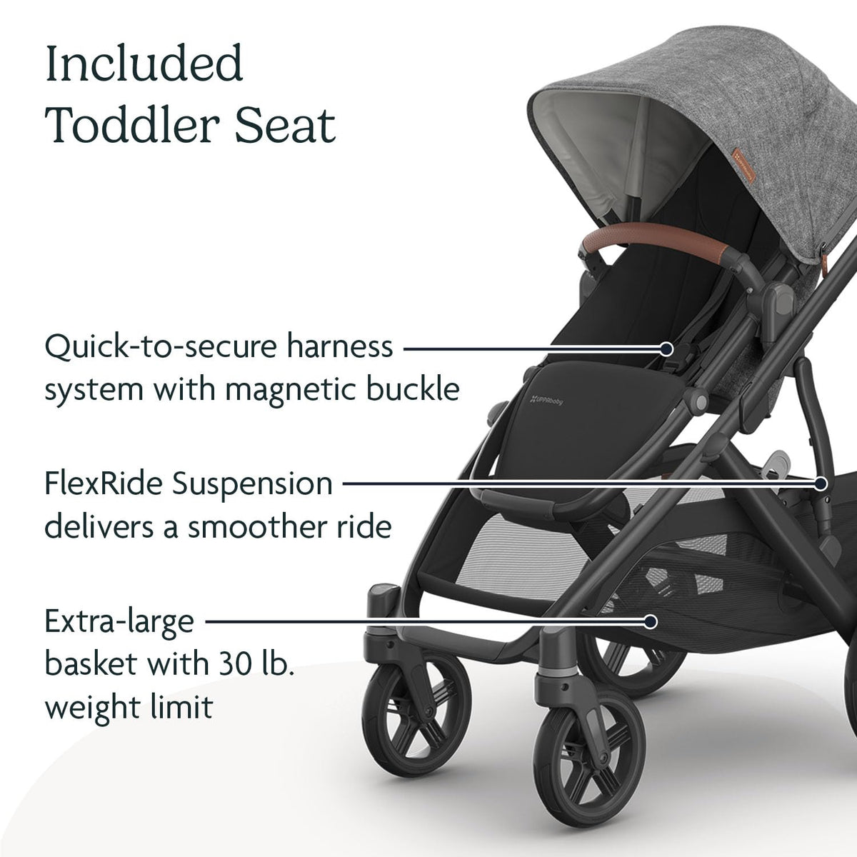 UPPAbaby Vista V3 Convertible Stroller Converts Single To Double — image 34