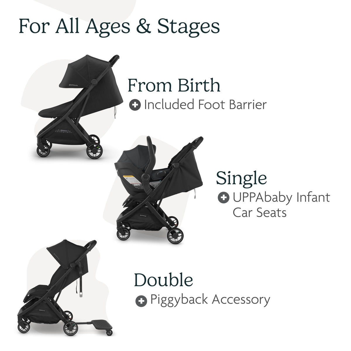 UPPAbaby Minu V3 Travel Stroller Lightweight One Hand Fold For Easy Overhead Travel — image 23