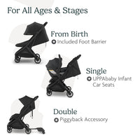 UPPAbaby Minu V3 Travel Stroller Lightweight One Hand Fold For Easy Overhead Travel thumbnail 23