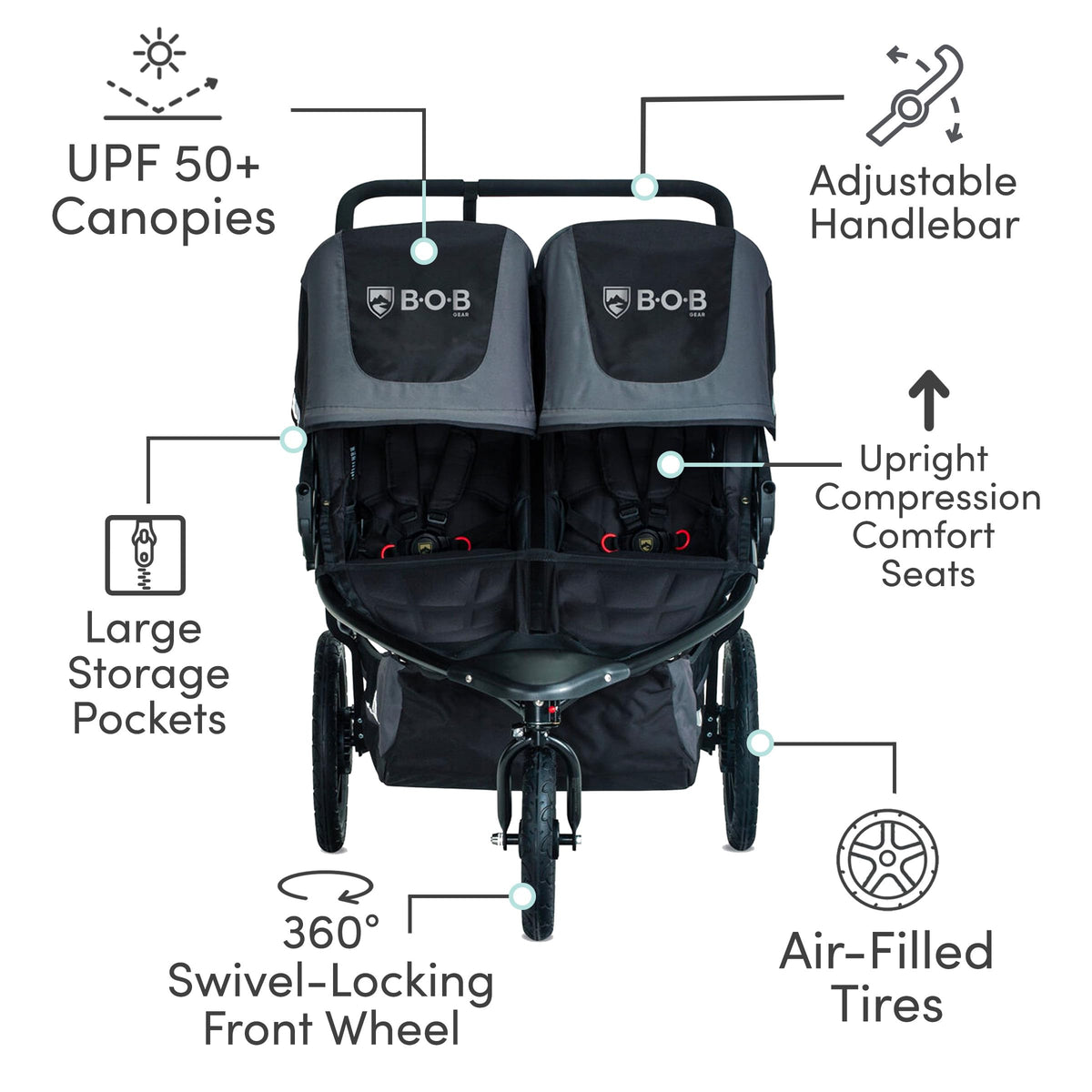 Bob Gear Revolution Flex 3.0 Duallie Jogging Stroller with Suspension — image 9