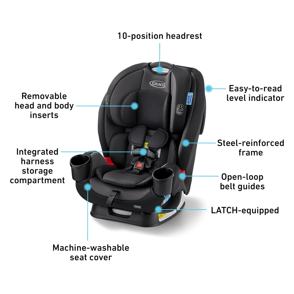 Graco TriRide 3in1 Car Seat Kipling Rear Facing to Booster With Adjustable Headrest — image 17