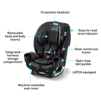 Graco TriRide 3in1 Car Seat Kipling Rear Facing to Booster With Adjustable Headrest thumbnail 17