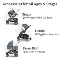 UPPAbaby Cruz V3 Stroller Car Seat Compatible Effortless Day To Day Maneuverability thumbnail 30