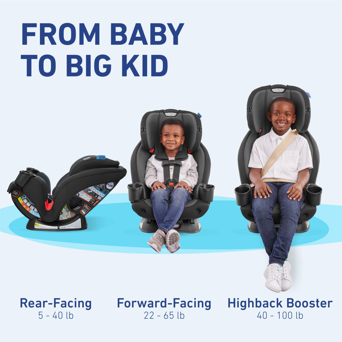 Graco TriRide 3in1 Car Seat Kipling Rear Facing to Booster With Adjustable Headrest — image 22