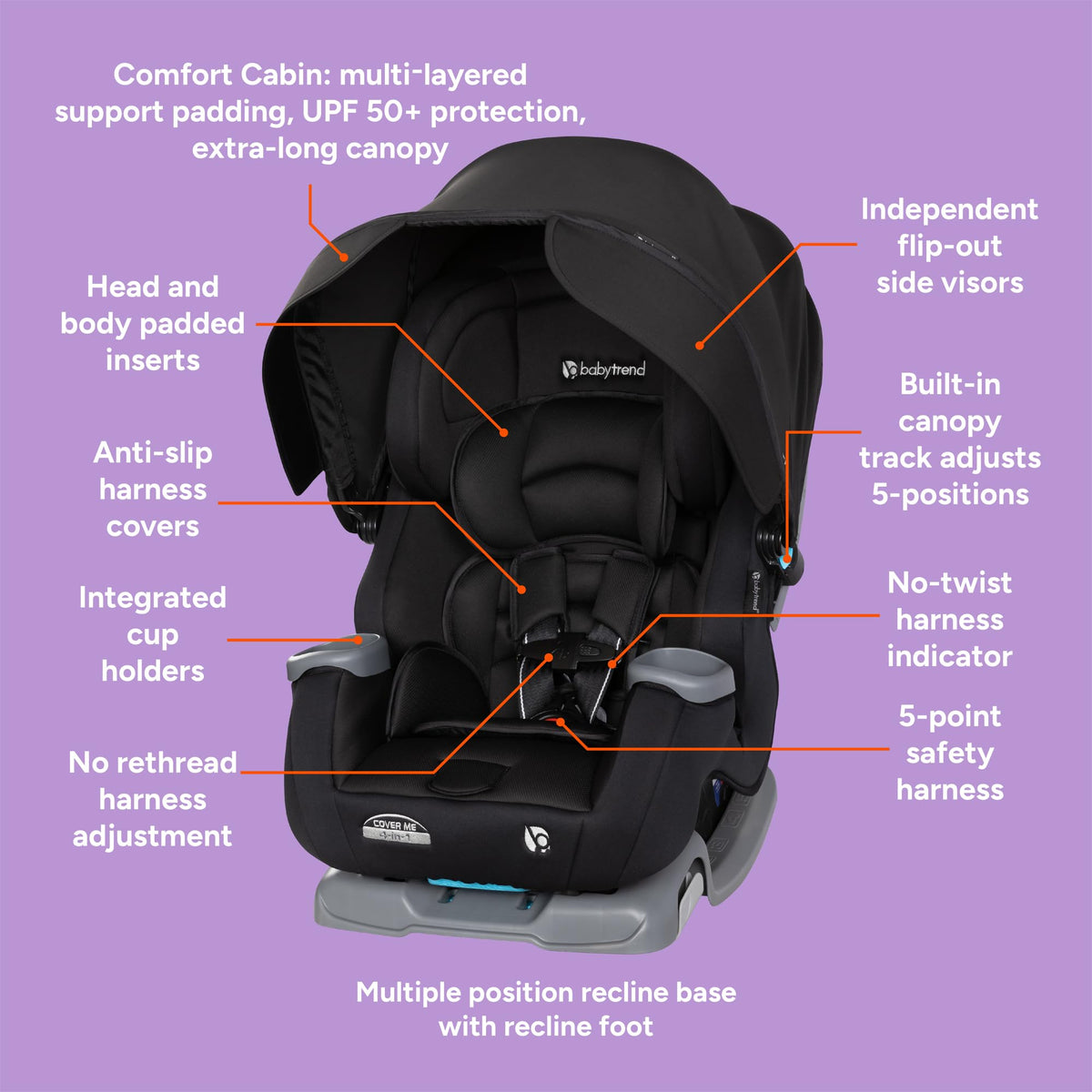 Baby Trend Cover Me 4 In 1 Convertible Car Seat Built In Canopy — image 43