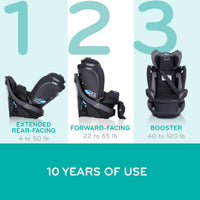 Evenflo Revolve360 Extend Rotational All In One Convertible Car Seat with 360 Degree Rotation and Extended Rear Facing thumbnail 29