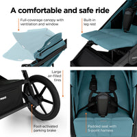 Thule Urban Glide 3 Double All-Terrain Stroller Lightweight With Air-Filled Tires And Suspension thumbnail 47