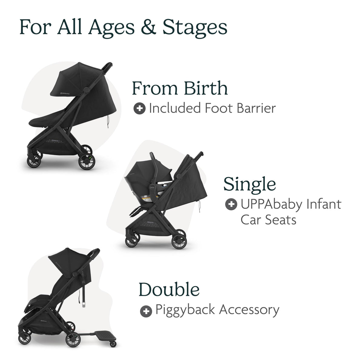 UPPAbaby Minu V3 Travel Stroller Lightweight One Hand Fold For Easy Overhead Travel — image 14