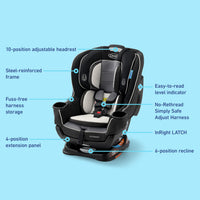 Graco Extend2Fit Convertible Car Seat With 4 Position Extension Panel For Extra Legroom thumbnail 30
