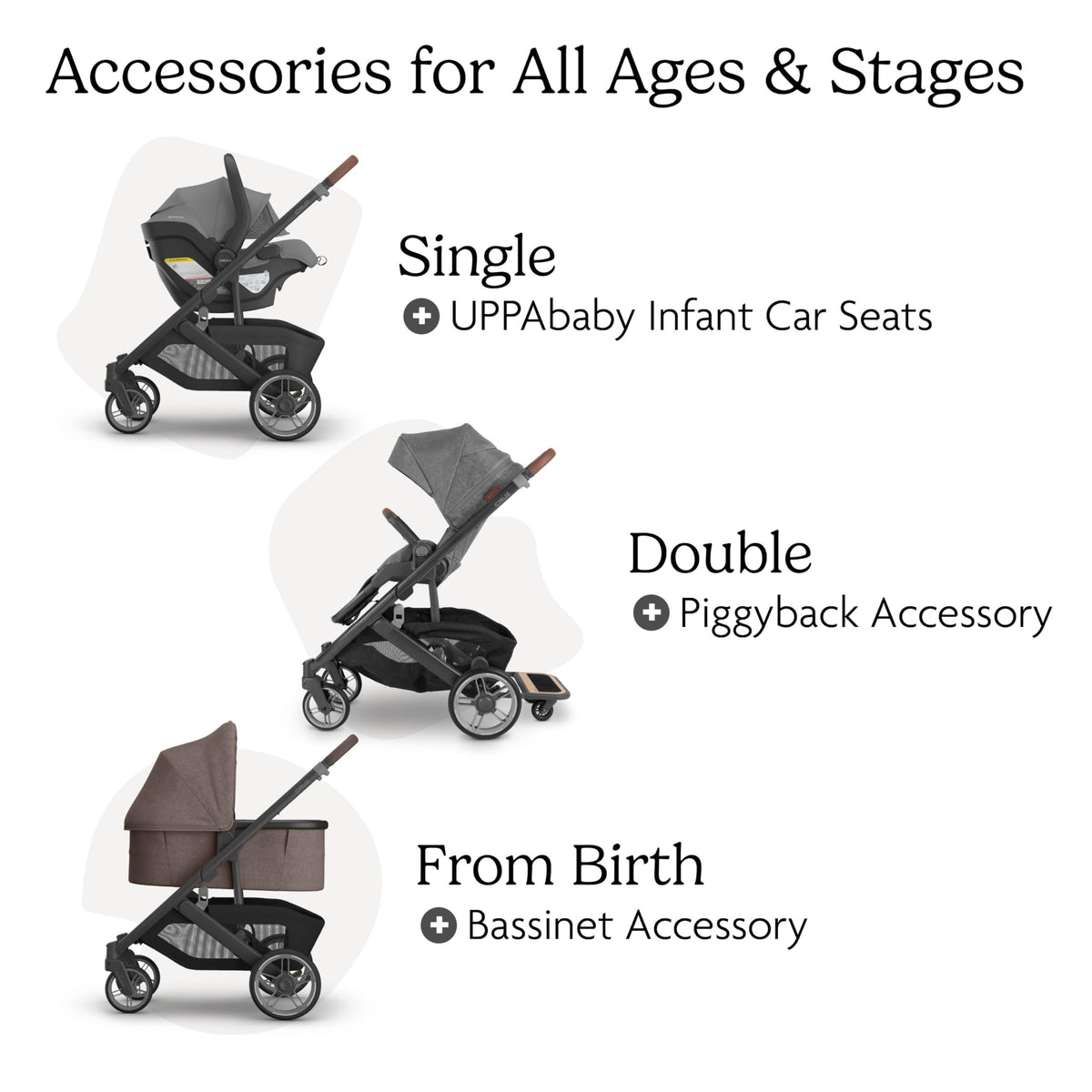 UPPAbaby Cruz V3 Stroller Car Seat Compatible Effortless Day To Day Maneuverability — image 10