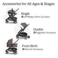 UPPAbaby Cruz V3 Stroller Car Seat Compatible Effortless Day To Day Maneuverability thumbnail 10