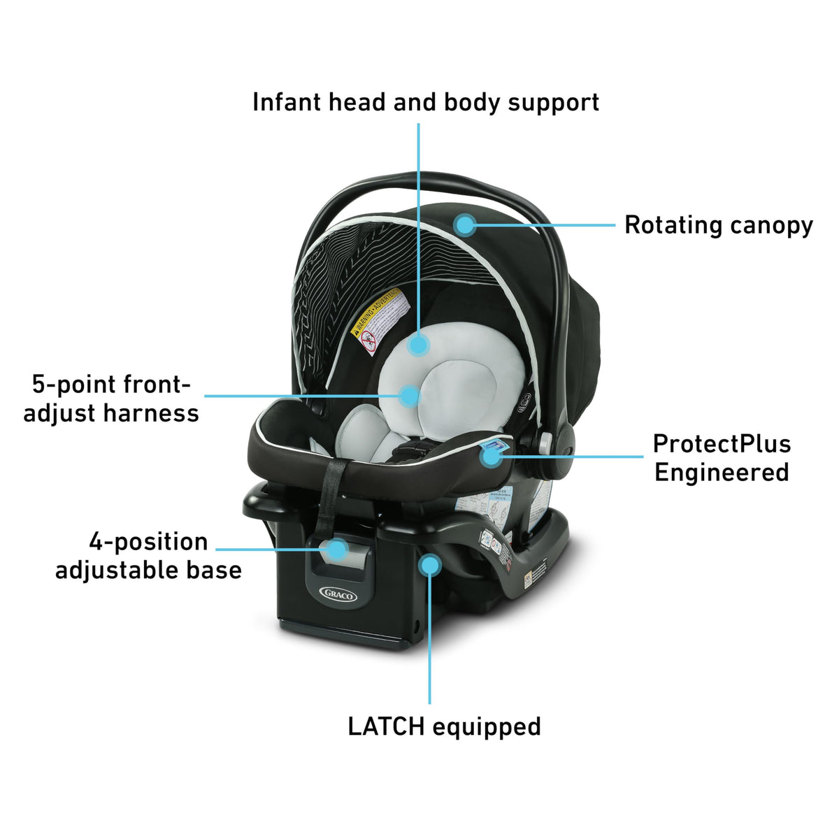 Graco SnugRide Lite LX Infant Car Seat Lightweight Rear Facing For Babies 4 To 30 Lb With Four Position Base LATCH — image 6