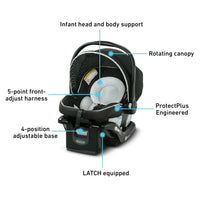 Graco SnugRide Lite LX Infant Car Seat Lightweight Rear Facing For Babies 4 To 30 Lb With Four Position Base LATCH thumbnail 6
