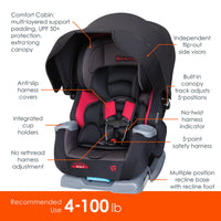 Baby Trend Cover Me 4 In 1 Convertible Car Seat Built In Canopy thumbnail 12