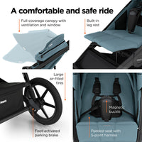 Thule Urban Glide 3 Double All-Terrain Stroller Lightweight With Air-Filled Tires And Suspension thumbnail 43