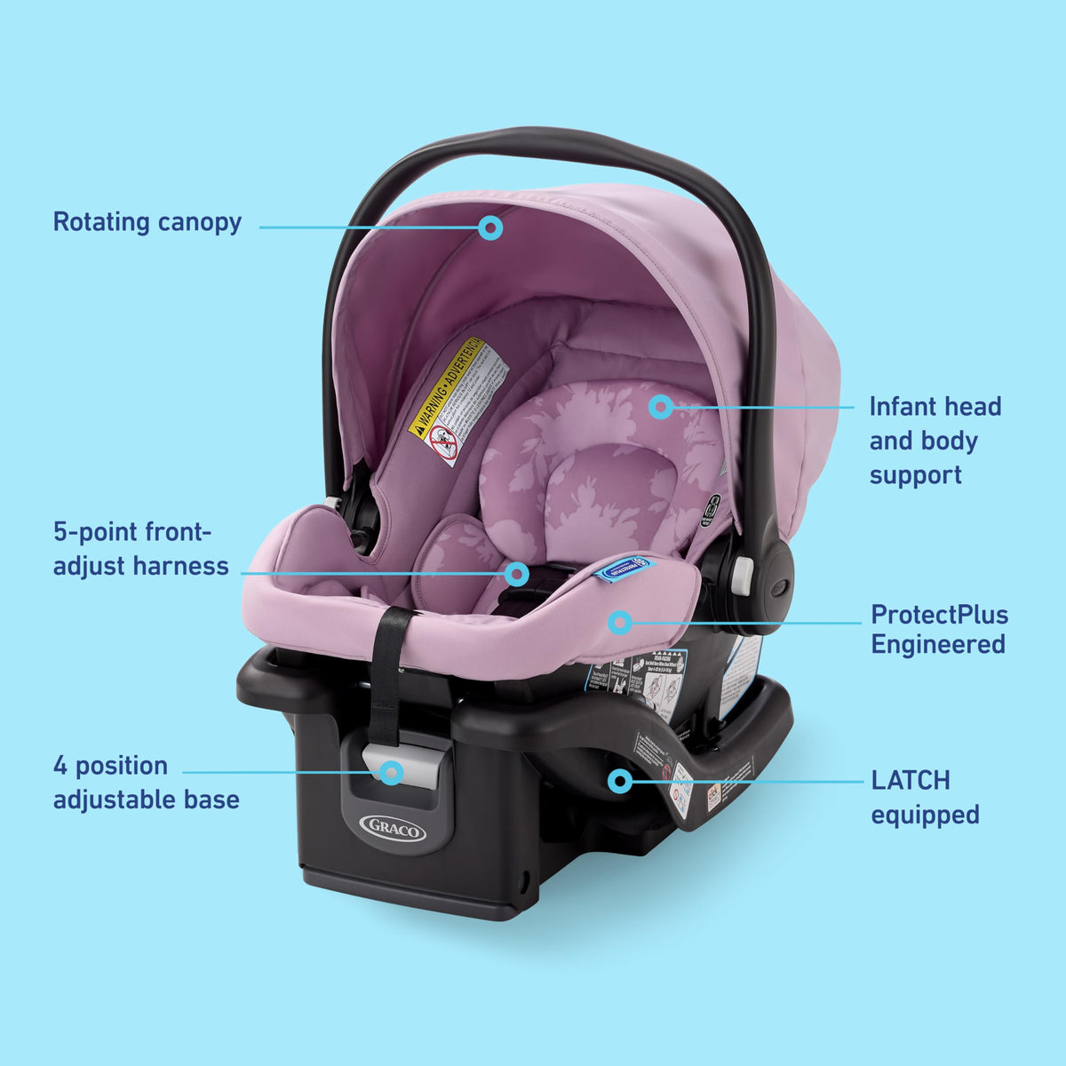 Graco SnugRide Lite LX Infant Car Seat Lightweight Rear Facing For Babies 4 To 30 Lb With Four Position Base LATCH — image 7