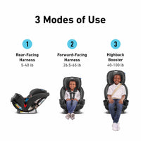 Graco TriRide 3in1 Car Seat Kipling Rear Facing to Booster With Adjustable Headrest thumbnail 18