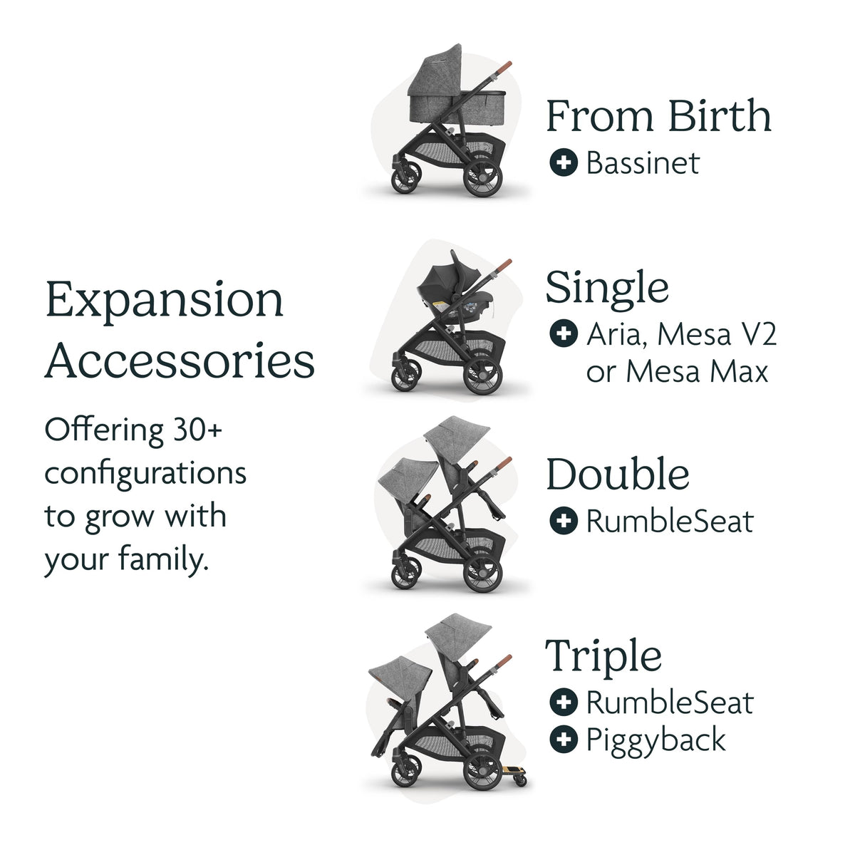 UPPAbaby Vista V3 Convertible Stroller Converts Single To Double — image 44