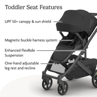 UPPAbaby Cruz V3 Stroller Car Seat Compatible Effortless Day To Day Maneuverability thumbnail 33