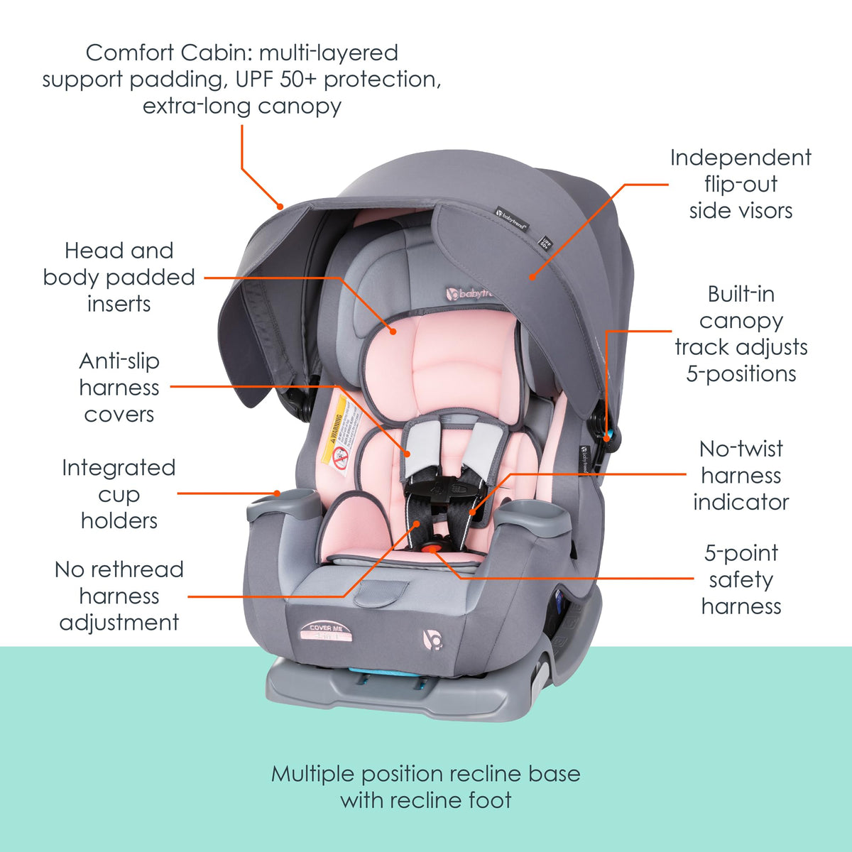 Baby Trend Cover Me 4 In 1 Convertible Car Seat Built In Canopy — image 68