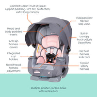Baby Trend Cover Me 4 In 1 Convertible Car Seat Built In Canopy thumbnail 68