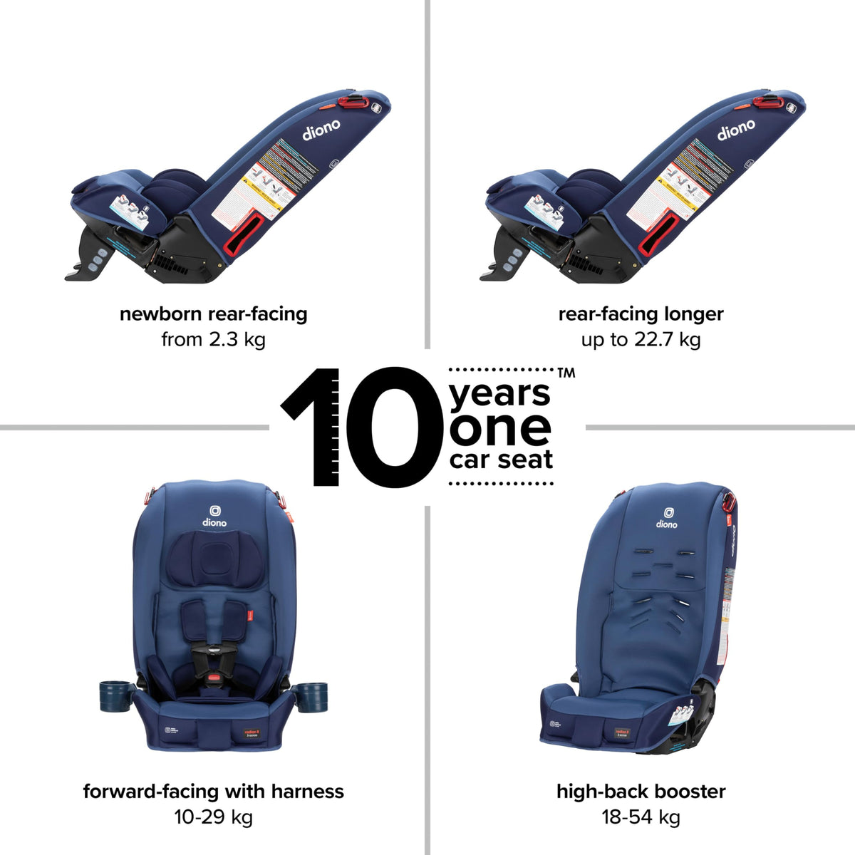 Diono Radian 3R Convertible Car Seat All In One Slim Fit 3 Across — image 32