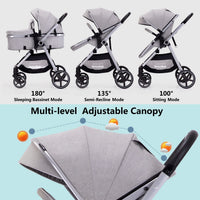 2-In-1 Baby Stroller Foldable With Reversible Seat For Infants And Toddlers 0-36 Months Beige thumbnail 27