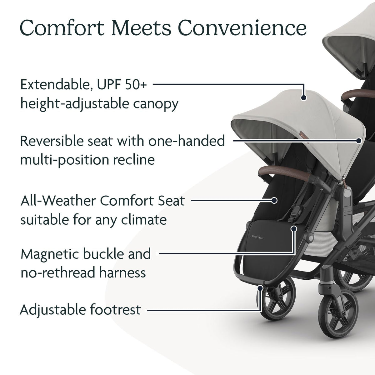 RumbleSeat V3 Second Seat For Vista Adapters Included All Weather — image 18