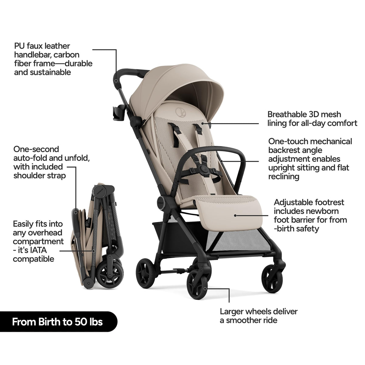 Mompush Nexis Carbon Travel Stroller Ultra Lightweight 11.5 Lb — image 22